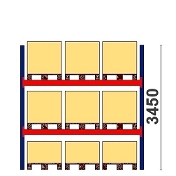 Starter & extension bays 3450 h