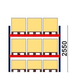 Starter & extension bays 2550 h