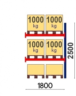 Lavahylly jatko-osa 2500x1800 1000kg/lava, 6 EUR lavapaikkaa OPTIMA