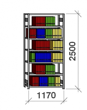 Starter bay 2500x1170x400 150kg/shelf,7 shelves