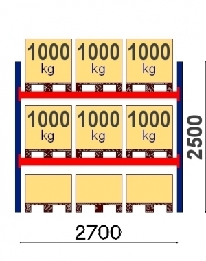 Lavahylly perusosa 2500x2700 1000kg/lava, 9 EUR lavapaikkaa OPTIMA