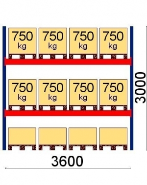 Lavahylly perusosa 3000x3600 750kg/lava, 12 EUR lavapaikkaa OPTIMA