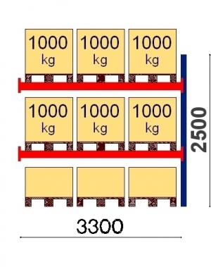 Lavahylly jatko-osa 2550x3300 1000kg/lava,9 FIN lavapaikkaa OPTIMA