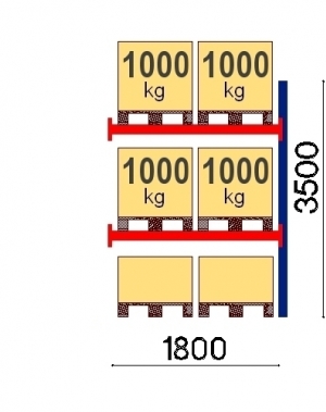 Add On bay 3500x1800 1000kg/pallet,6 EUR pallets OPTIMA