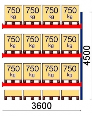 Add On bay 4500x3600 750kg/pallet,16 EUR pallets OPTIMA