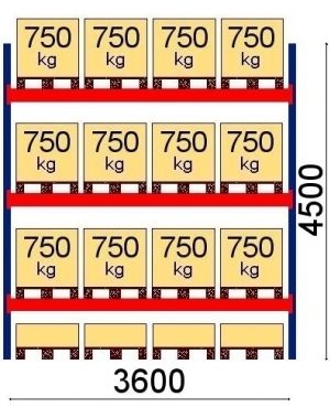 Starter bay 4500x3600 750kg/pallet,16 EUR pallets OPTIMA