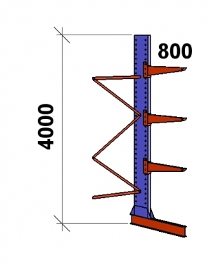 Ulokehylly jatko-osa 4000x1500x800,4 tasoa