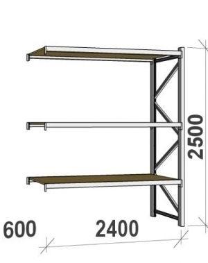 Metallihylly jatko-osa 2500x2400x600 300kg/hyllytaso,3 tasoa lastulevytasoilla