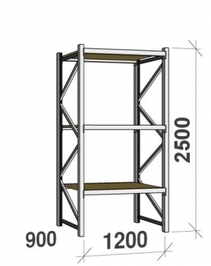 Starter bay 2500x1200x900 600kg/level,3 levels with chipboard