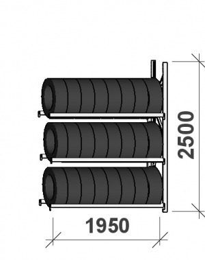 Rengashylly jatko-osa 2500x1950x500, 3 tasoa,440kg/taso MAXI