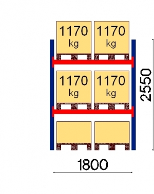 Starter bay 2550x1800 1170kg/pallet,6 EUR pallets