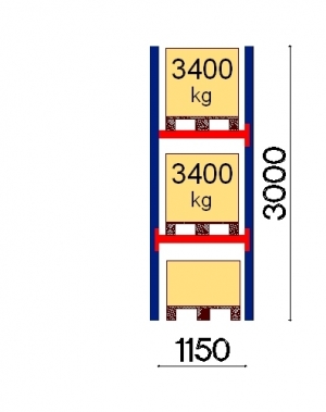 Starter bay 3000x1150 3400kg/pallet,3 FIN pallets