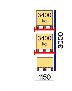 Kuormalavahylly jatko-osa 3000x1150 3400kg/lava,3 FIN lavapaikkaa