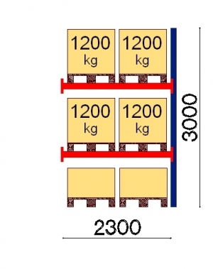 Kuormalavahylly jatko-osa 3000x2300 1200kg/lava,6 FIN lavapaikkaa