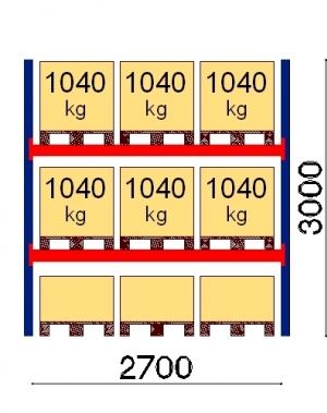 Starter bay 3000x2700 1041kg/pallet,9 EUR pallets