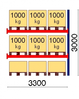 Kuormalavahylly jatko-osa 3000x3300 1000kg/lava,9 FIN lavapaikkaa