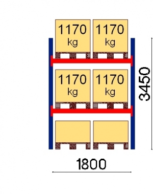 Starter bay 3450x1800 1170kg/pallet,6 EUR pallets