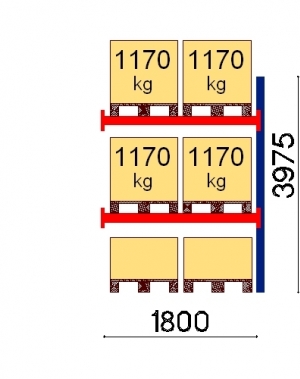 Kuormalavahylly jatko-osa 3975x1800 1170kg/lava,6 EUR lavapaikkaa