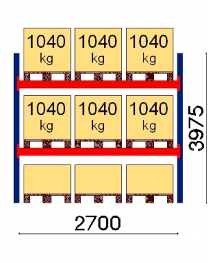 Starter bay 3975x2700 1041kg/pallet,9 EUR pallets