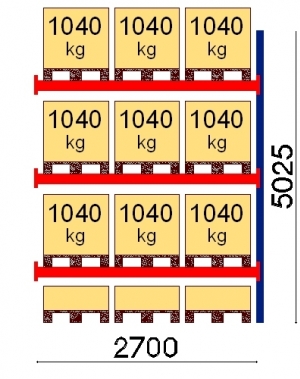 Add On bay 5025x2700 1041kg/pallet,12 EUR pallets