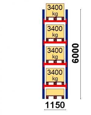 Pallställ startsektion 6000x1150 3400kg/5 pallar