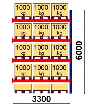 Kuormalavahylly jatko-osa 6000x3300 1000kg/lava,15 FIN lavapaikkaa