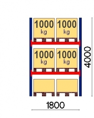 Lavahylly perusosa 4000x1800 1000kg/lava, 6 EUR lavapaikkaa OPTIMA