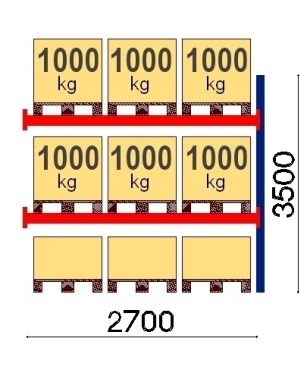 Add On bay 3500x2700 1000kg/pallet,9 EUR pallets OPTIMA