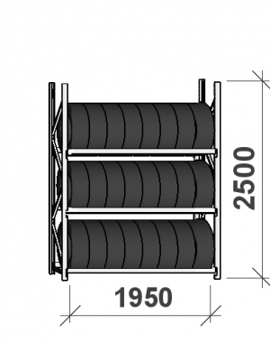 Däckställ startsektion 2500x1950x500, 3 hyllplan,440kg/plan MAXI