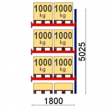 Add On Bay 5025x1800, 1000kg/pallet, 8 EUR pallets