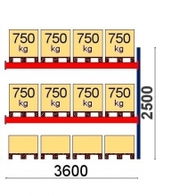 Add On Bay 2500x3600, 750kg/pallet, 12 EUR pallets