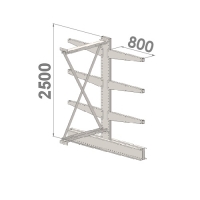 Ulokehylly jatko-osa 2500x1000x2x800,4 tasoa