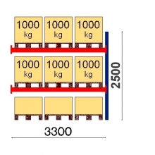 Add On bay 2550x3300 1000kg/pallet,9 FIN pallets