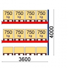 Add-on section 4000x3600, 750kg/pallet, 12 EUR pallets, Optima