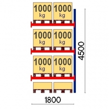 Lavahylly jatko-osa 4500x1800 1000kg/lava,8 EUR lavaa OPTIMA