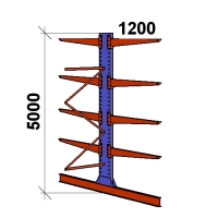 Ulokehylly jatko-osa 5000x1500x2x1200,5 tasoa