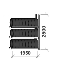 Rengashylly jatko-osa 2500x1950x500, 3 tasoa,440kg/taso MAXI