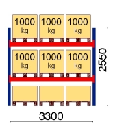 Starter bay 2550x3300 1000kg/pallet,9 FIN pallets