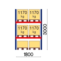 Starter bay 3000x1800 1170kg/pallet,6 EUR pallets