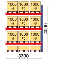 Add On bay 4500x3300 1000kg/pallet,12 FIN pallets