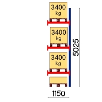 Add On bay 5025x1150 3400kg/pallet,4 FIN pallets