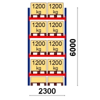 Starter bay 6000x2300 1200kg/pallet,10 FIN pallets