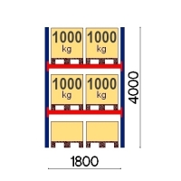 Starter Bay 4000x1800, 1000kg/pallet, 6 EUR pallets