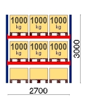 Starter Bay 3000x2700 1000kg/pallet, 9 EUR pallets