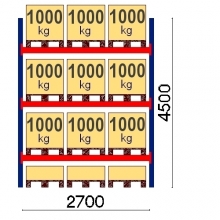 Starter bay 4500x2700 1000kg/pallet,12 EUR pallets OPTIMA